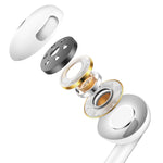 Casti Bluetooth cu fir, Mcdodo, Alb