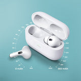 Casti Wireless, Joyroom PRO TWS, cu anulare activa a zgomotului, Alb