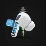 Casti Wireless, Joyroom PRO TWS, cu anulare activa a zgomotului, Alb
